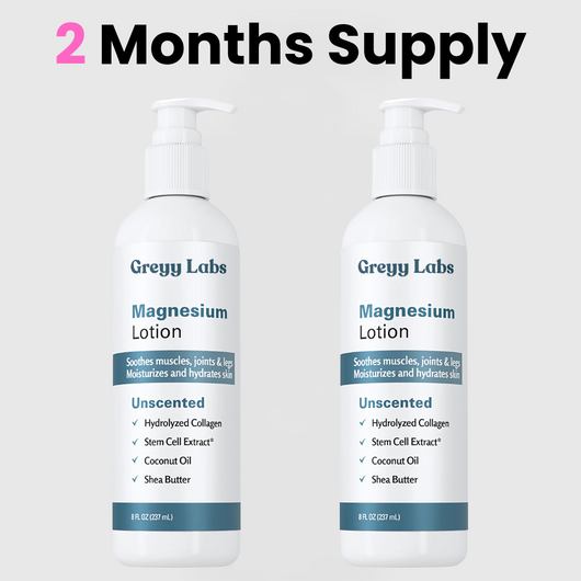 GreyyLabs™ Joint & Muscle Relief Lotion