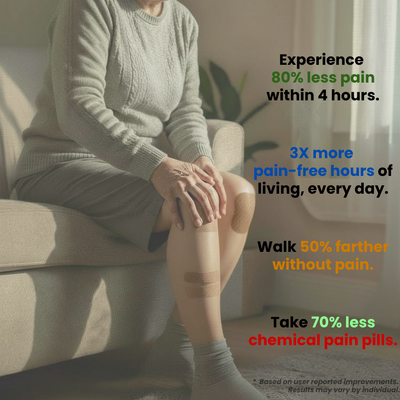 Melt Knee Pain