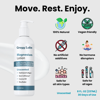 GreyyLabs™ Joint & Muscle Relief Lotion
