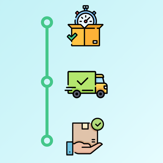 Shipping & Delivery